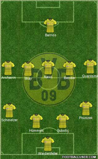 Borussia Dortmund Formation 2012