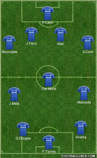 Chelsea Formation 2012