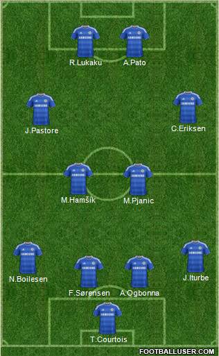 Chelsea Formation 2012