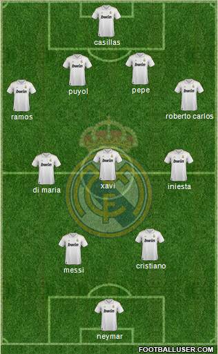 Real Madrid C.F. Formation 2012
