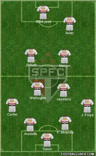 São Paulo FC Formation 2012