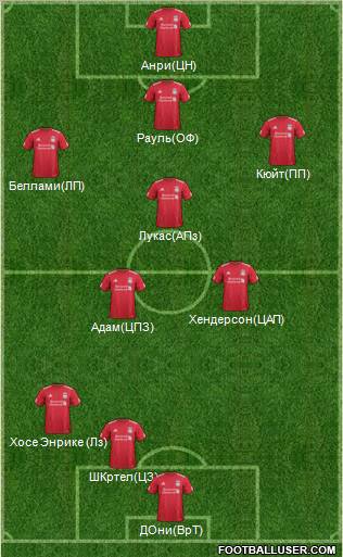 http://www.footballuser.com/formations/2012/02/334566_Liverpool.jpg