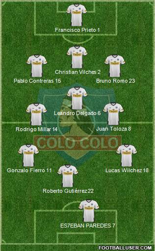 CSD Colo Colo Formation 2012