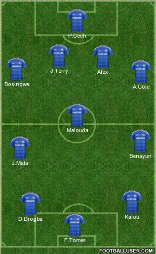 Chelsea Formation 2012