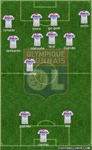 Olympique Lyonnais Formation 2012