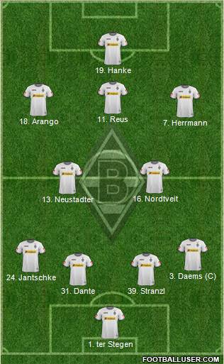 Borussia Mönchengladbach Formation 2012