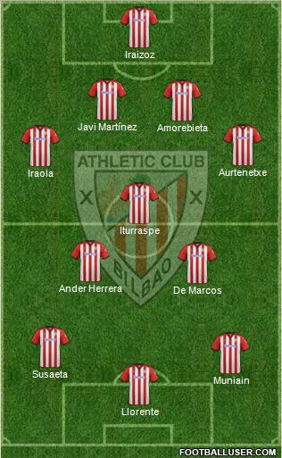 Athletic Club Formation 2012