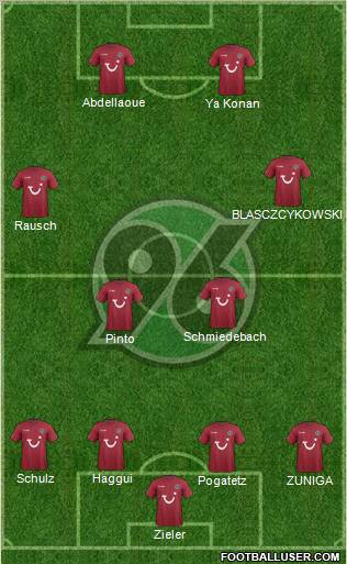 Hannover 96 Formation 2012
