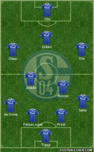 FC Schalke 04 Formation 2012