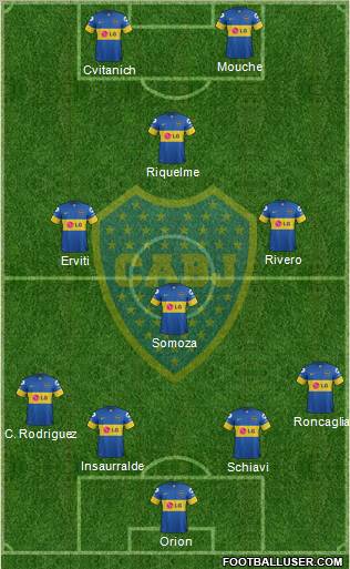 Boca Juniors Formation 2012