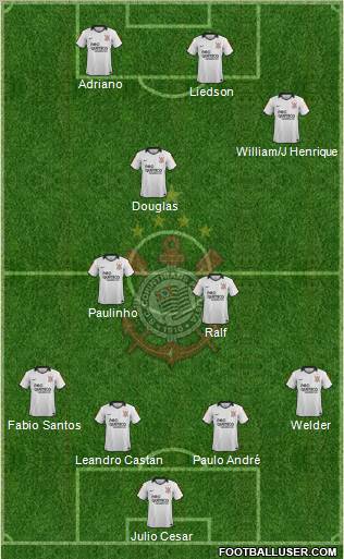 SC Corinthians Paulista Formation 2012