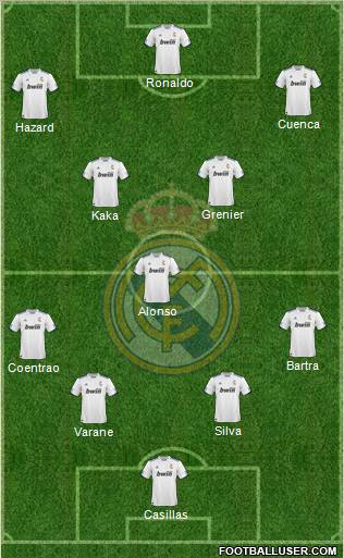 R. Madrid Castilla Formation 2012