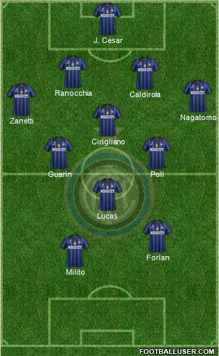 F.C. Internazionale Formation 2012