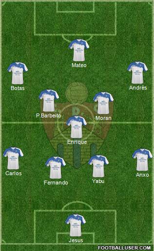 C.D. Ourense Formation 2012
