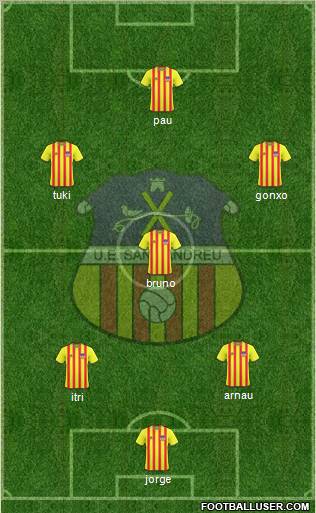 U.E. Sant Andreu Formation 2012