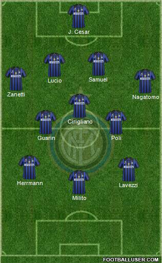 F.C. Internazionale Formation 2012