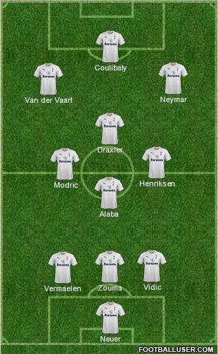 Tottenham Hotspur Formation 2012