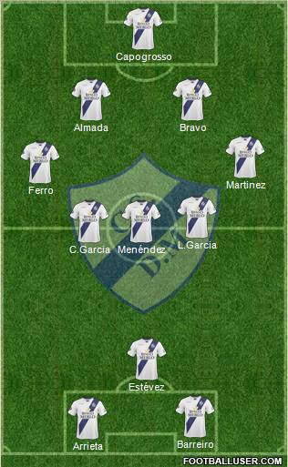 Deportivo Merlo football formation