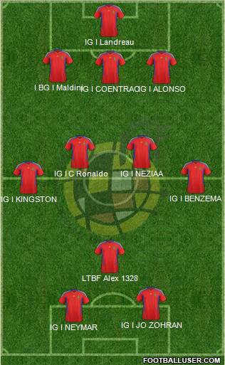 Spain Formation 2012