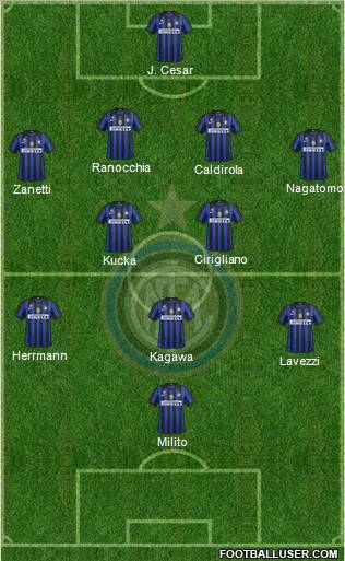 F.C. Internazionale Formation 2012