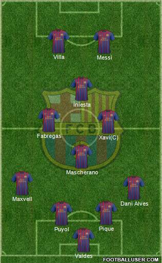 F.C. Barcelona Formation 2012