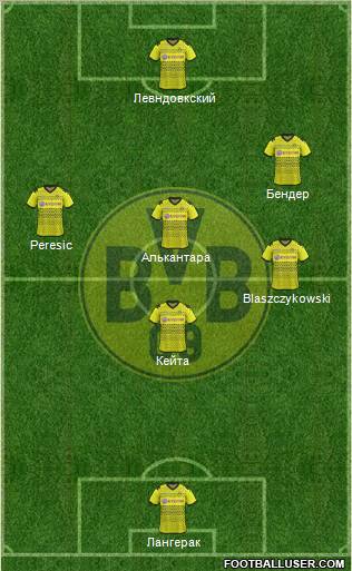 Borussia Dortmund Formation 2012