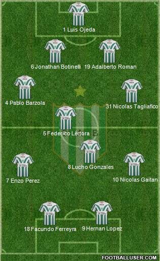 Banfield Formation 2012