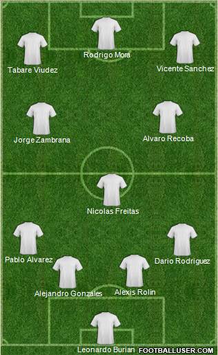Pro Evolution Soccer Team Formation 2012