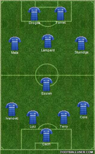 Chelsea Formation 2012