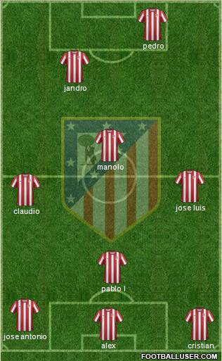 C. Atlético Madrid S.A.D. Formation 2012