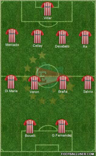 Estudiantes de La Plata Formation 2012