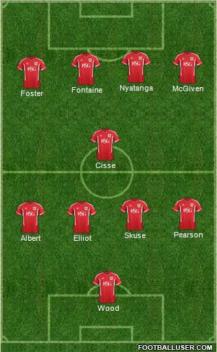 Bristol City Formation 2012