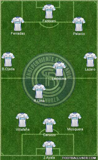 Independiente Rivadavia de Mendoza Formation 2012