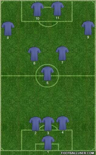 Champions League Team Formation 2012