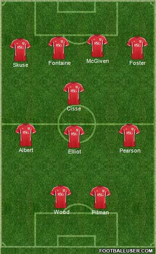 Bristol City Formation 2012