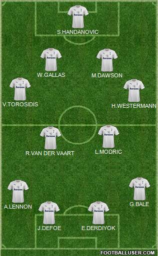 Tottenham Hotspur Formation 2012
