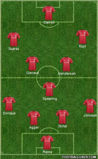 Liverpool Formation 2012