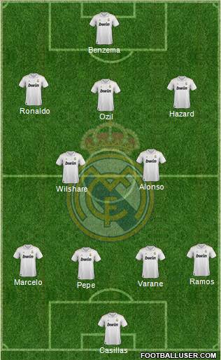 Real Madrid C.F. Formation 2012