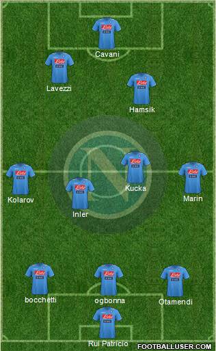 Napoli Formation 2012