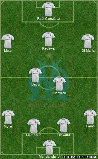 Olympique de Marseille Formation 2012