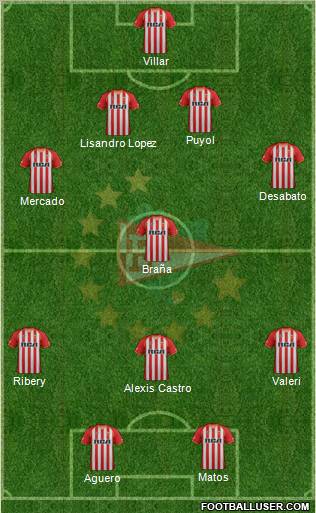 Estudiantes de La Plata Formation 2012