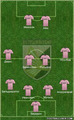 Città di Palermo Formation 2012
