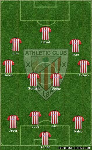 Athletic Club Formation 2012