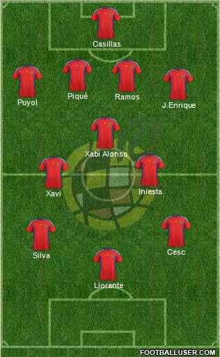Spain Formation 2012