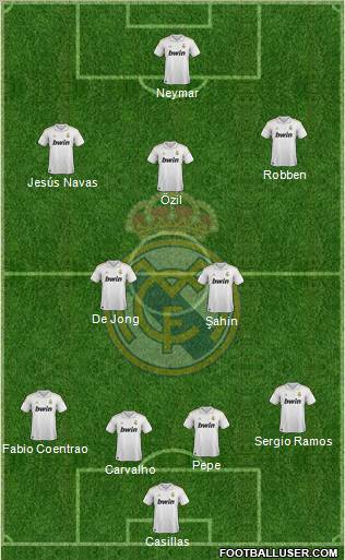 Real Madrid C.F. Formation 2012
