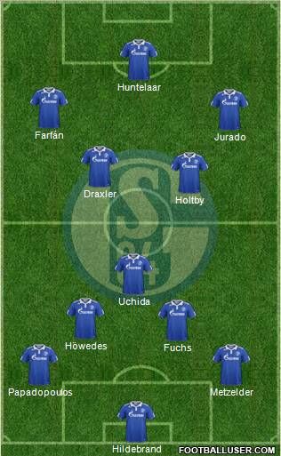 FC Schalke 04 Formation 2012