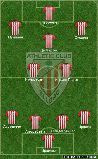 Athletic Club Formation 2012