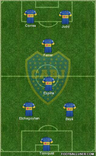 Boca Juniors Formation 2012