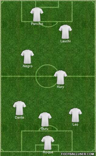 Dream Team Formation 2012