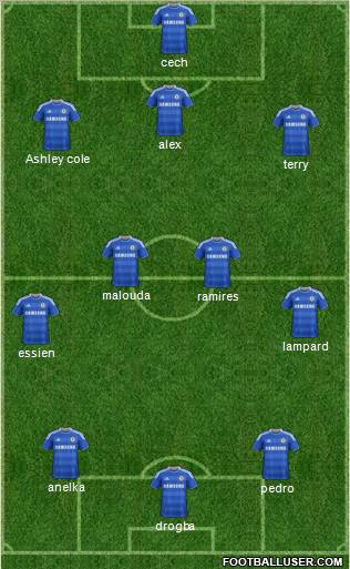 Chelsea Formation 2012